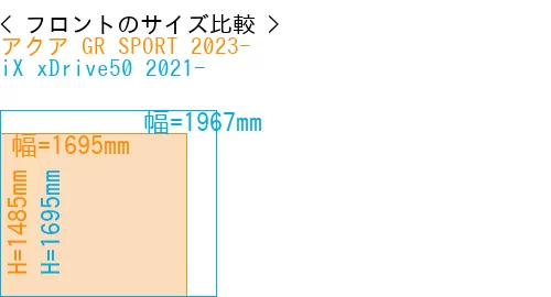 #アクア GR SPORT 2023- + iX xDrive50 2021-